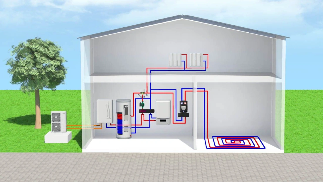 Installatietechniek