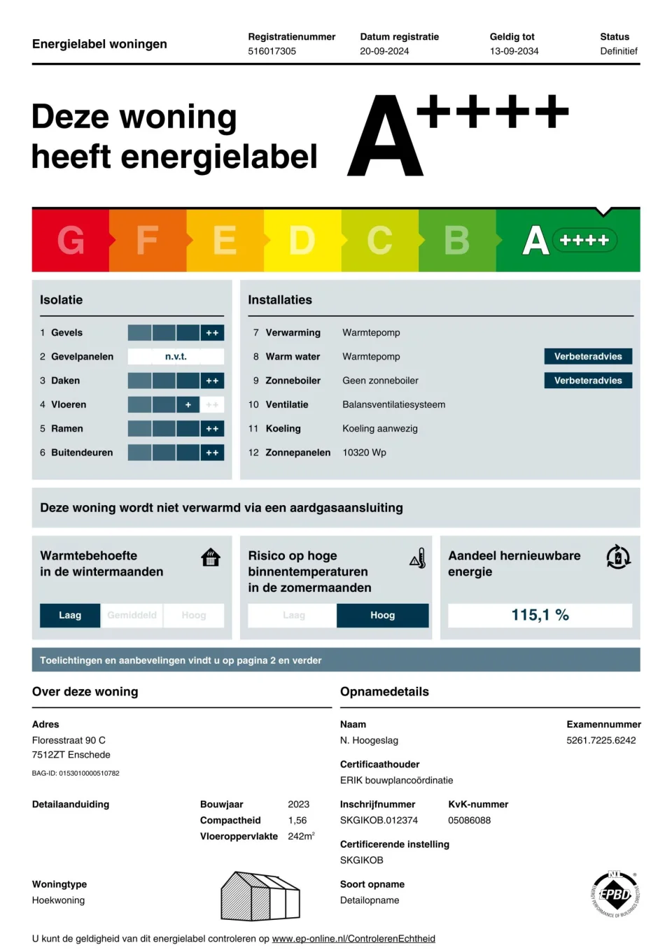 Kwaliteit boven de norm